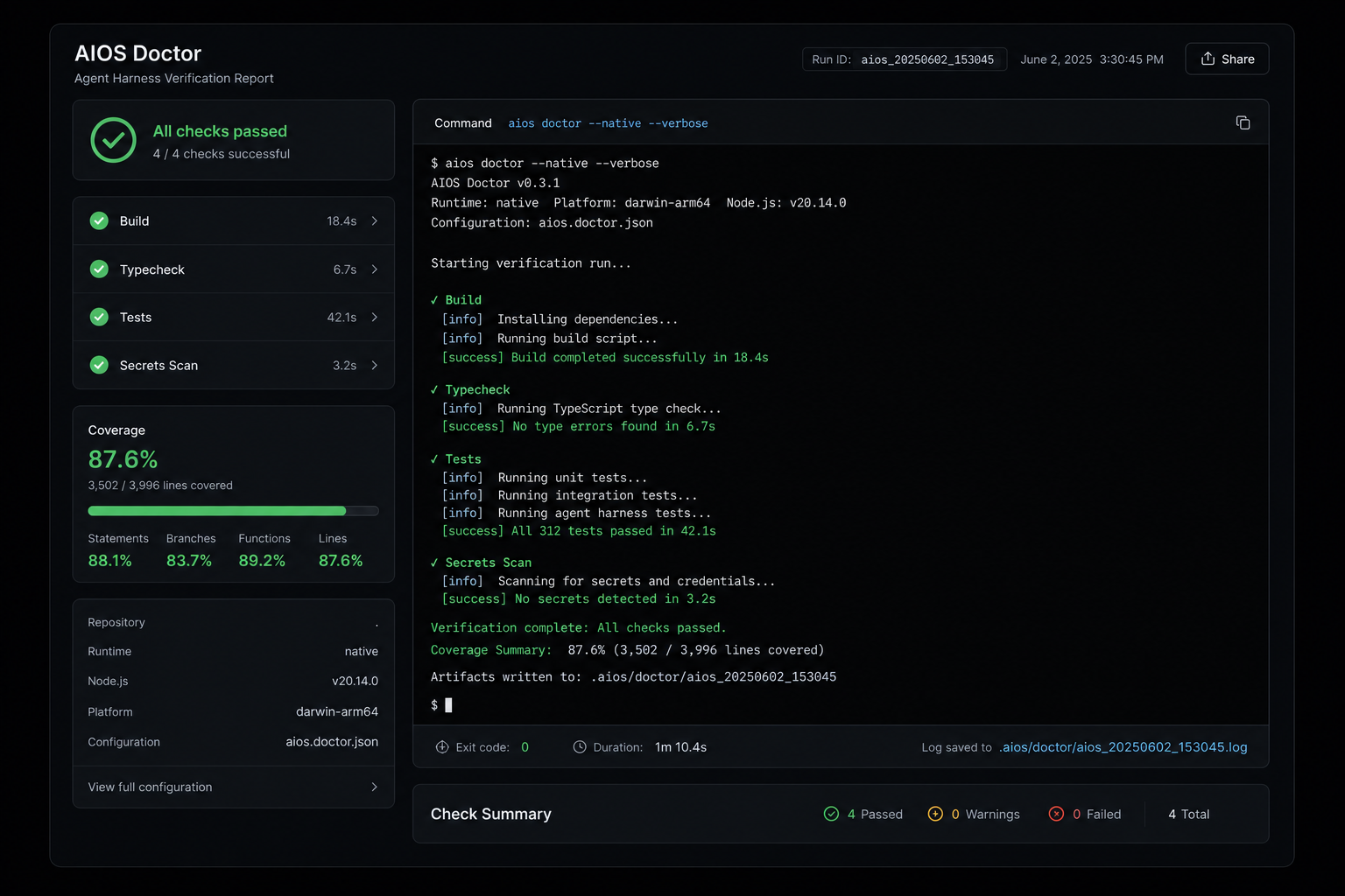 AIOS verification and diagnostics
