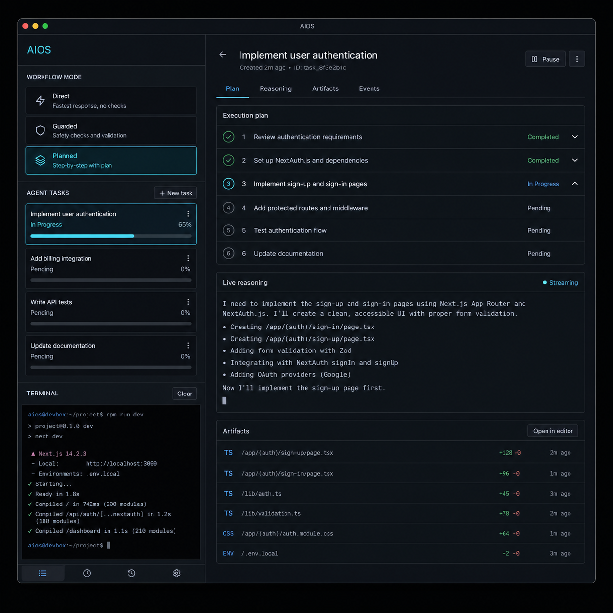 AIOS agent workflow overview